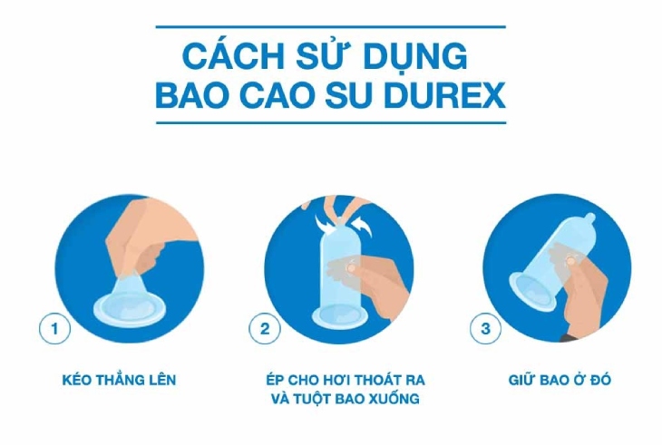 Hướng dẫn dùng bao cao su Durex đúng cách