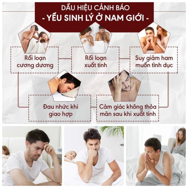 Yếu sinh lý có nguy hiểm không? - Tùy thuộc vào mức độ và triệu chứng bệnh