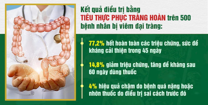 Chuyên gia đánh giá Tiêu thực Phục tràng hoàn chữa đại tràng có hiệu quả điều trị cao vượt trội