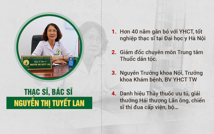 Th.Sĩ, Bác sĩ Nguyễn Thị Tuyết Lan