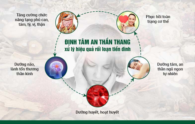 Bài thuốc Định tâm An thần thang điều trị rối loạn tiền đình hiệu quả