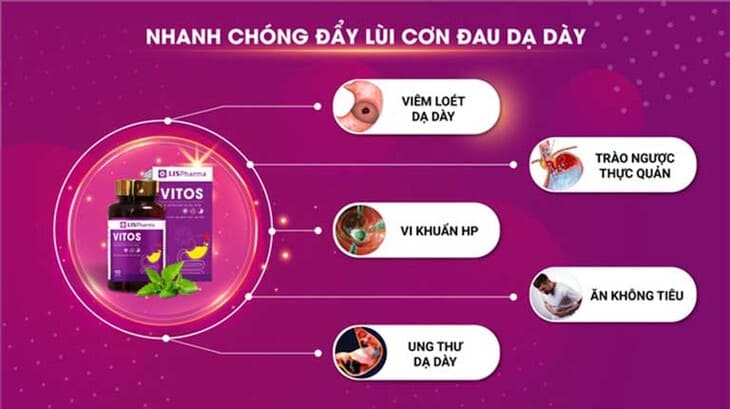 Thành phần tuyệt vời từ thuốc điều trị dạ dày Vitos