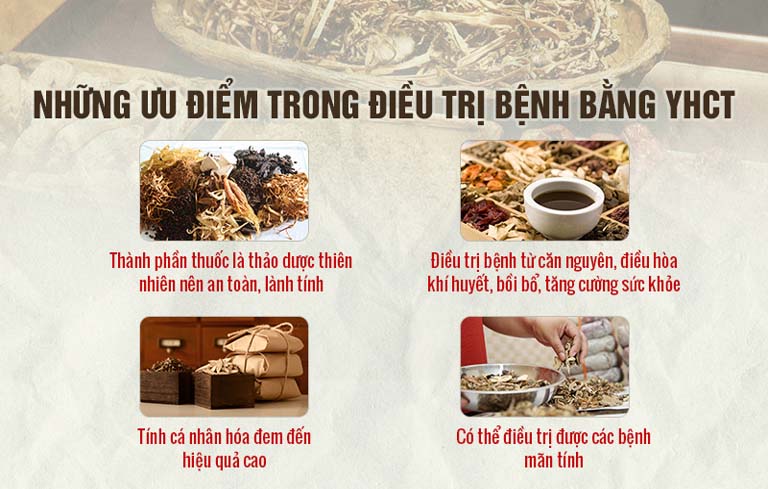 Những ưu điểm trong điều trị bệnh phụ khoa bằng YHCT