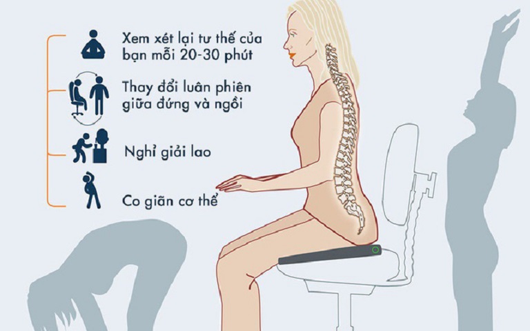 Tư thế ngồi đúng cho người bị thoát vị đĩa đệm