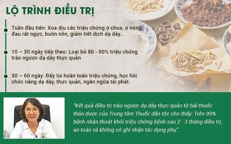 Lộ trình chữa trào ngược dạ dày tại Thuốc dân tộc