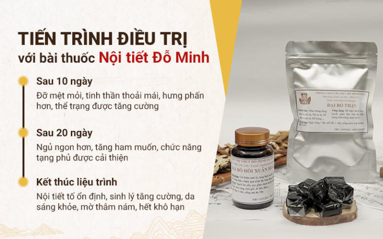 Tiến trình hồi phục sau khi dùng bài thuốc Nội tiết Đỗ Minh