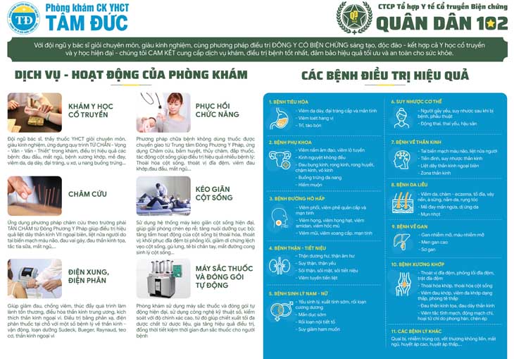 Dịch vụ tại Phòng khám chuyên khoa YHCT Tâm Đức - Quân dân 102 Lục Nam Bắc Giang