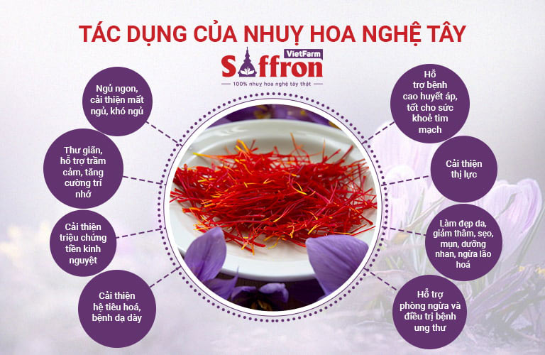 Công dụng của Saffron Tây Ban Nha