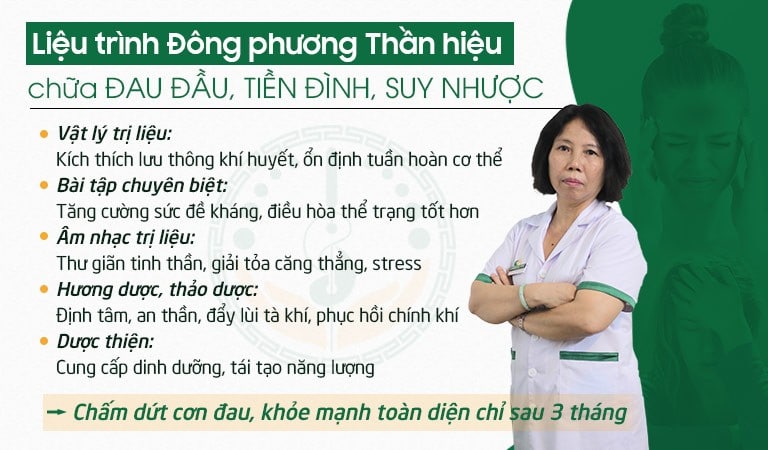 Ví dụ về liệu trình Đông phương Thần hiệu Tâm định điều trị nhóm bệnh nội khoa thần kinh