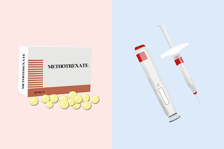 Thuốc được dùng phổ biến nhất để chữa thai ngoài tử cung là Methotrexate