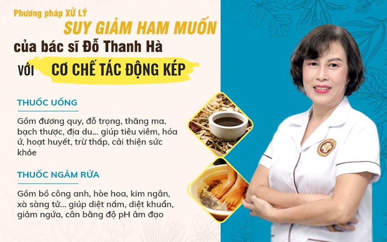 Bài thuốc của bác sĩ Đỗ Thanh Hà có thể giúp thúc đẩy cơ chế tự chữa lành của cơ thể