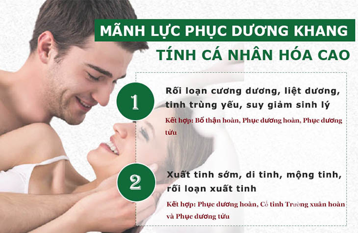 Tính cá nhân hóa của bài thuốc cho hiệu quả toàn diện, bền vững