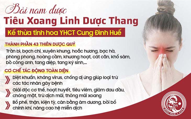 Công dụng của bài thuốc Tiêu xoang linh dược thang