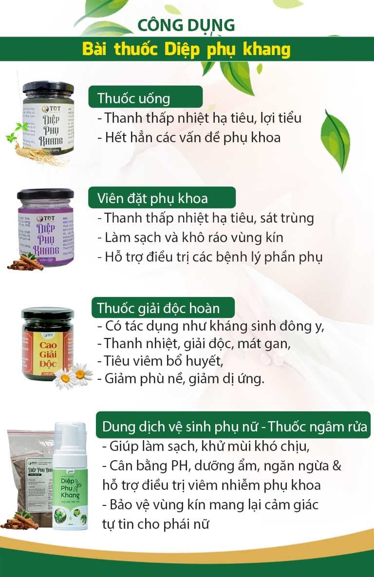 Công dụng các chế phẩm trong liệu trình Diệp Phụ Khang