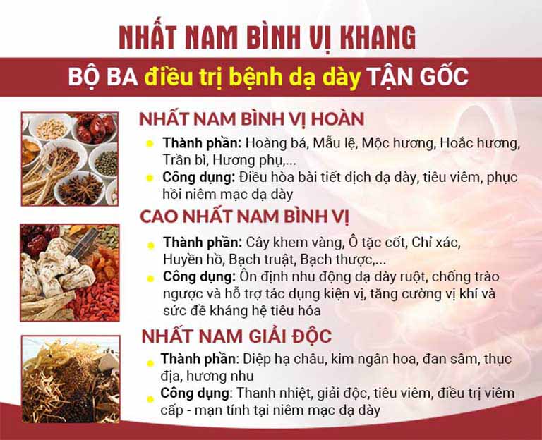 Bộ 3 bài thuốc Nhất Nam Bình Vị Khang