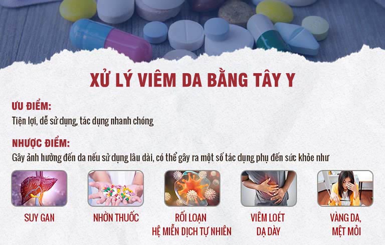 Sử dụng thuốc Tây y còn nhiều hạn chế và không đảm bảo an toàn cho da