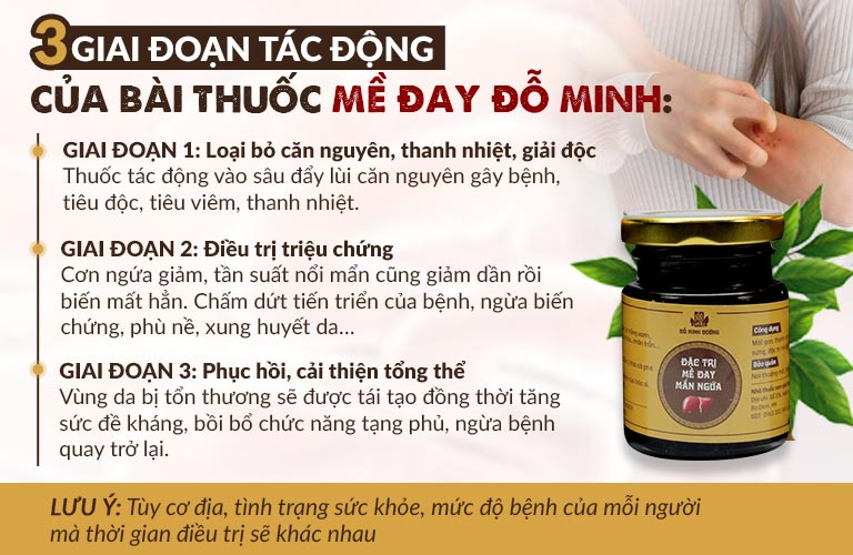 Hiệu quả điều trị qua từng giai đoạn của bài thuốc Mề đay Đỗ Minh