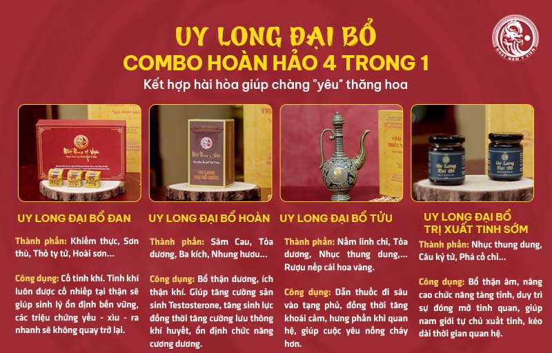 Bộ 4 bài thuốc nhỏ trong liệu trình Uy Long Đại Bổ