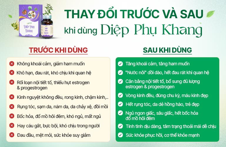 Những thay đổi tích cực mà chị em sẽ nhận được nhờ dùng Diệp Phụ Khang