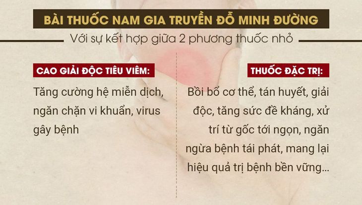 Hiệu quả bài thuốc chữa viêm amidan ở trẻ em Đỗ Minh Đường