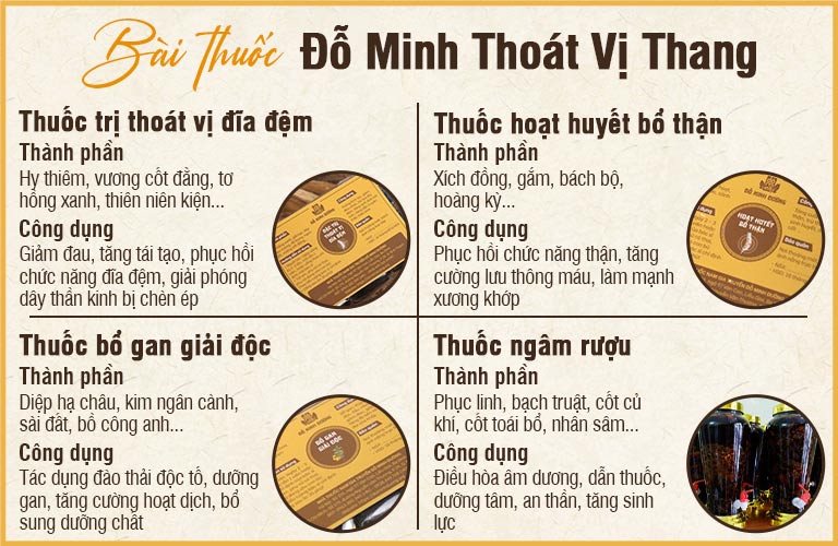 Bài thuốc gia truyền đặc trị thoát vị đĩa đệm được chỉ định cho trường hợp của chứ Đăng