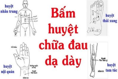 Bấm huyệt là biện pháp giúp giảm đau và cải thiện nhanh chóng các triệu chứng đau dạ dày.