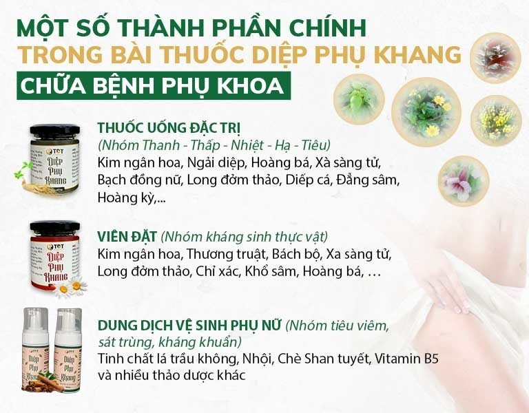 Thông tin thành phần của ba chế phẩm