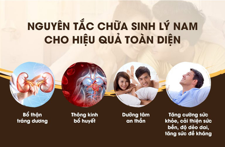 Bài thuốc điều trị theo nguyên lý “CÔNG BỔ KIÊM TRỊ” của Y học cổ truyền