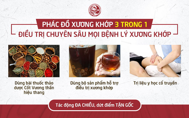 Liệu trình điều trị xương khớp đa tác động tại Nhất Nam Y Viện