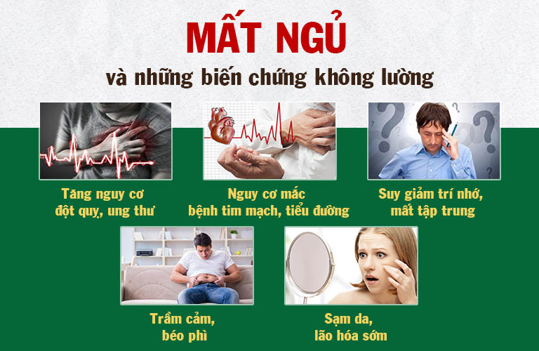 Mất ngủ gây biến chứng nguy hiểm