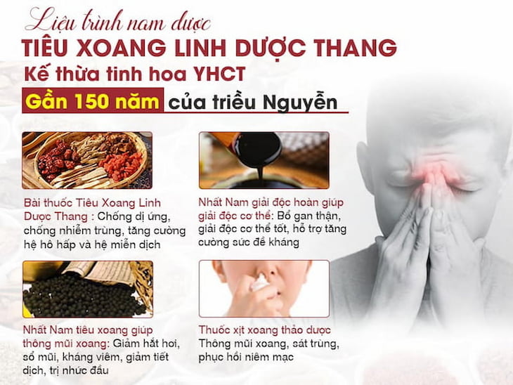 Combo điều trị Tiêu Xoang linh dược thang chữa viêm xoang