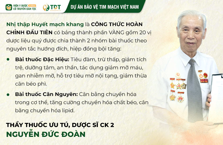 Thầy thuốc Ưu tú, dược sĩ Chuyên khoa 2 Nguyễn Đức Đoàn nhận định về bài thuốc