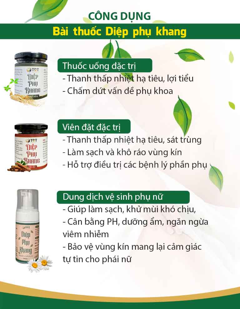 Công dụng các chế phẩm trong liệu trình Diệp Phụ Khang