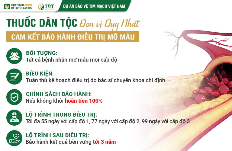 Thuốc Dân Tộc là đơn vị duy nhất cam kết bảo hành bằng văn bản cho bệnh nhân mỡ máu