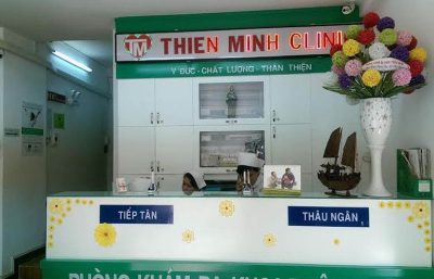 Phòng khám Đa khoa Thiện Minh