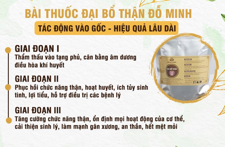 Cách Sử Dụng Đúng Cách