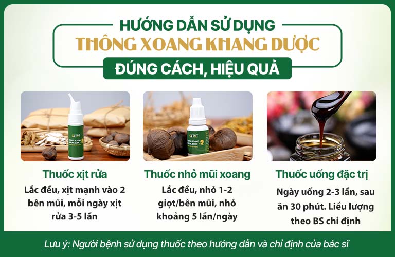 Hướng dẫn sử dụng Thông xoang Khang dược