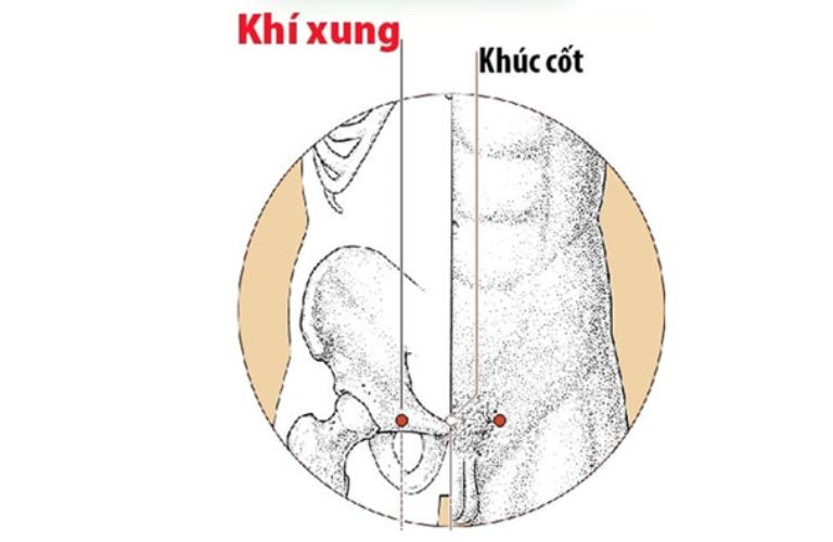 huyet-khi-xung (1)