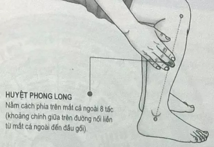 Huyệt Phong Long nằm trên mặt trước ngoài của cẳng chân