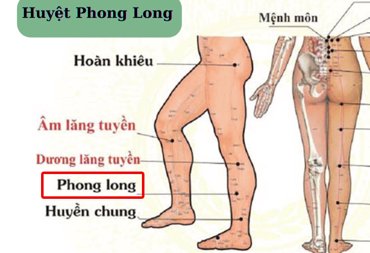 Một số đối tượng cần thận trọng khi bấm huyệt như phụ nữ có thai