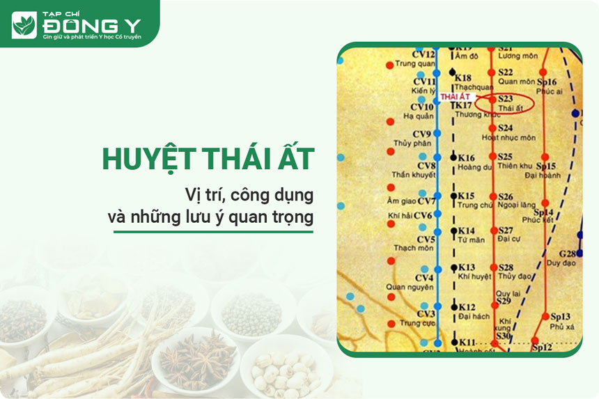 Huyệt Thái Ất