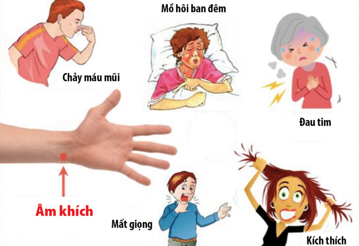 Huyệt đạo có khả năng cải thiện nhiều vấn đề sức khỏe khác nhau